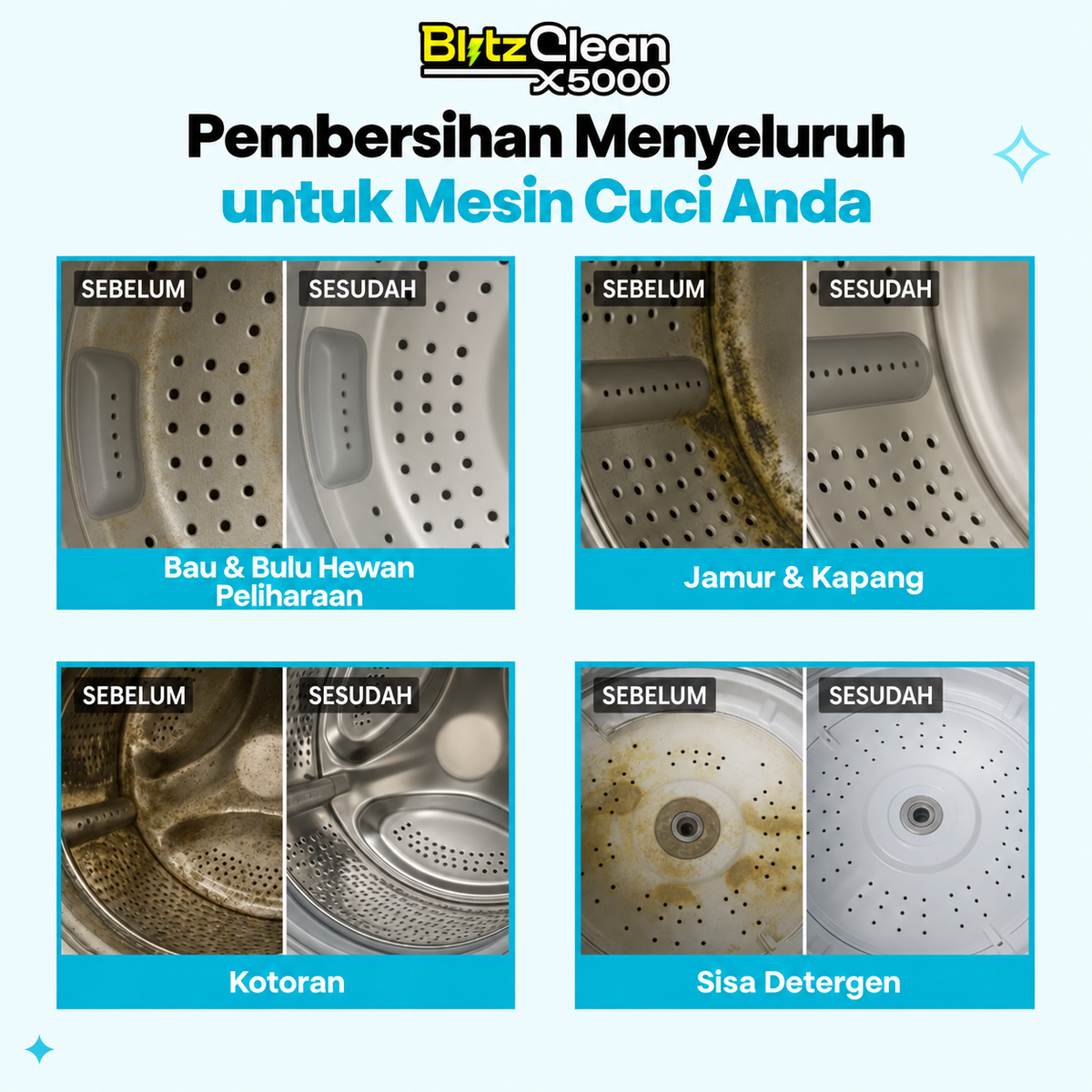 BlitzWash — Serbuk Pembersih Mesin Cuci 250 g